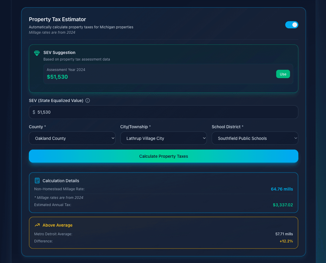 Michigan tax tools showing millage rates, tax estimates, and county comparisons